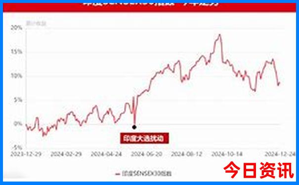 金华旅游必去景点